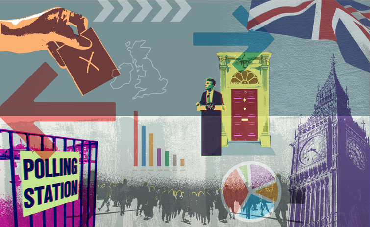 Politics and markets are inextricably linked and markets do matter hero image